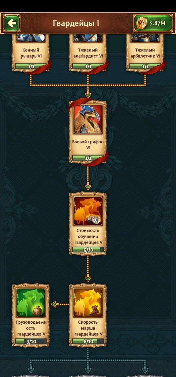 продажа аккаунта к игре Total Battle